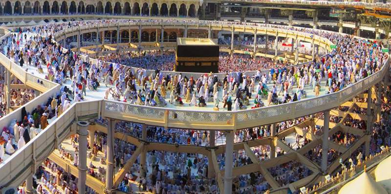 Ziyarat Packages for Pilgrimages